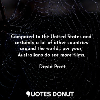  Compared to the United States and certainly a lot of other countries around the ... - David Pratt - Quotes Donut