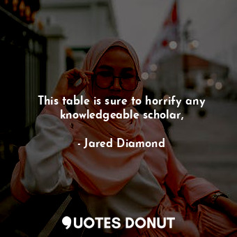  This table is sure to horrify any knowledgeable scholar,... - Jared Diamond - Quotes Donut