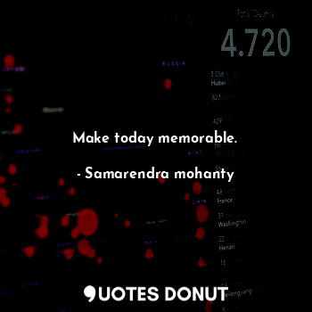  Make today memorable.... - Samarendra mohanty - Quotes Donut